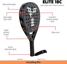 Y 1 Padel Panna Elite - Padelracket i 18k Kolfiber
